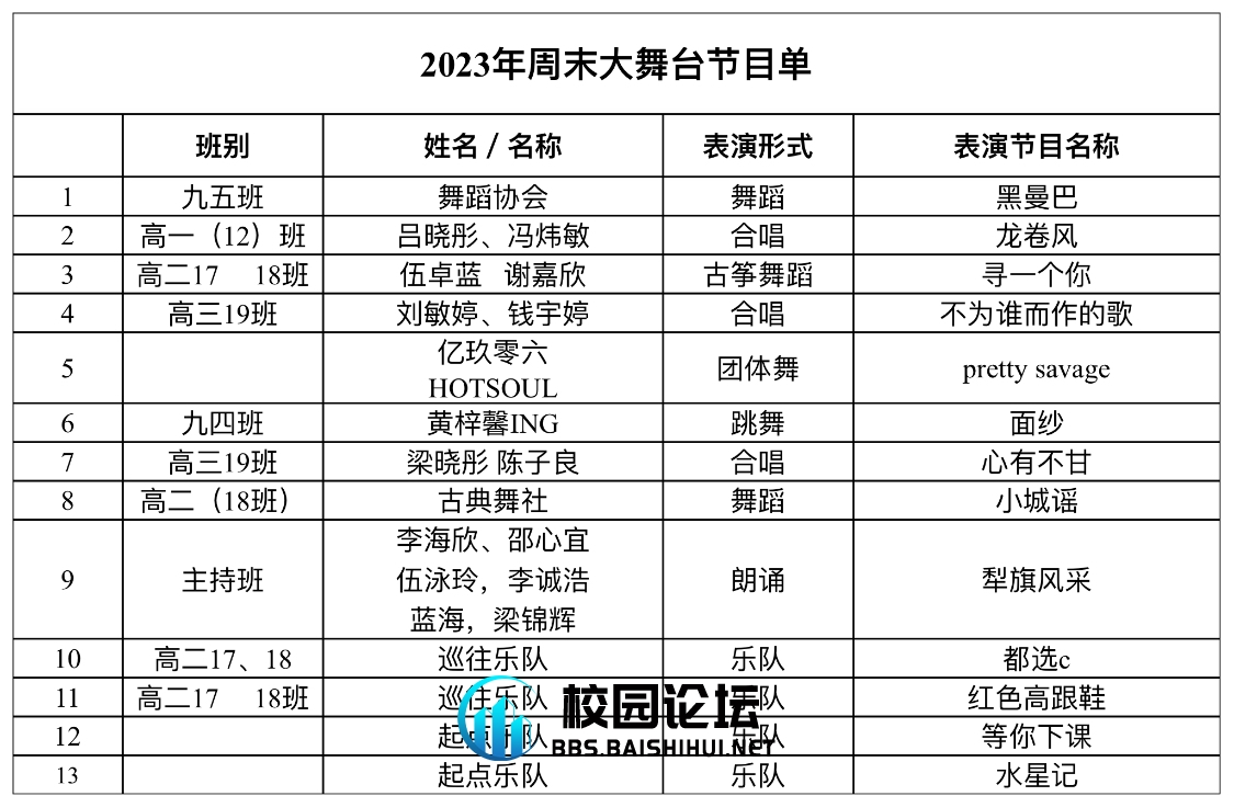 周末大舞台本周六开始啦 - 校园论坛